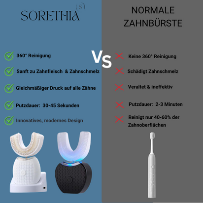 Sorethia 360° Sonic Zahnbürste